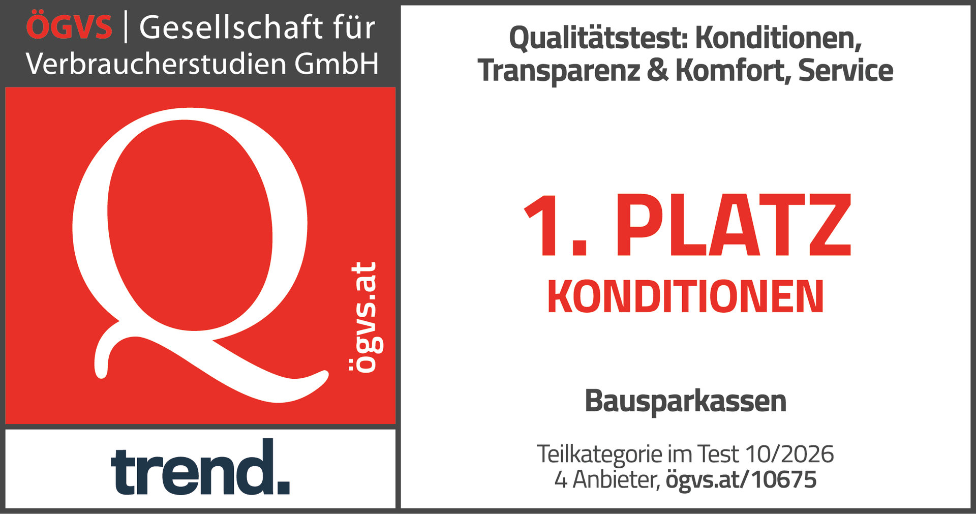 Auszeichnung für Wüstenrot als Testsieger in der Kategorie "Konditionen" Bausparkassen durch die ÖGVS - Gesellschaft für Verbraucherstudien