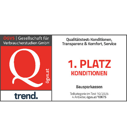 Auszeichnung für Wüstenrot als Testsieger in der Kategorie "Konditionen" Bausparkassen durch die ÖGVS - Gesellschaft für Verbraucherstudien