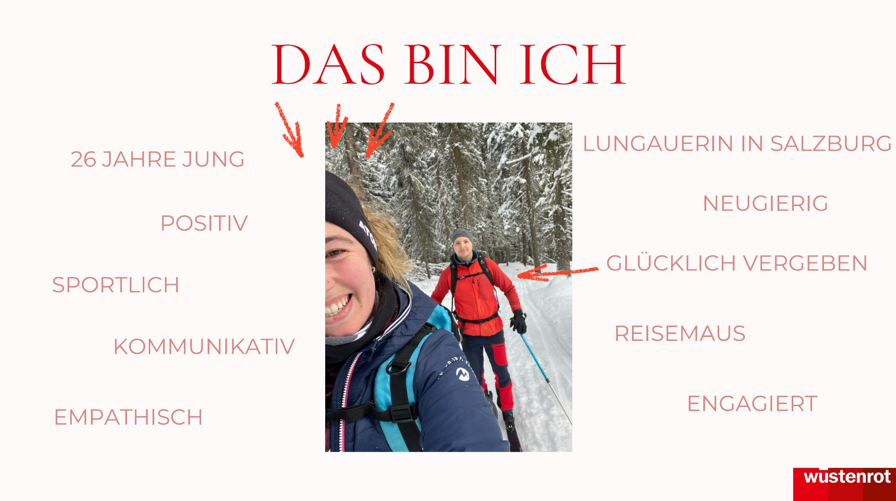 Präsentationsfolie von Sandra Wagner in der sie ihre persönlichen Eigenschaften teilt.