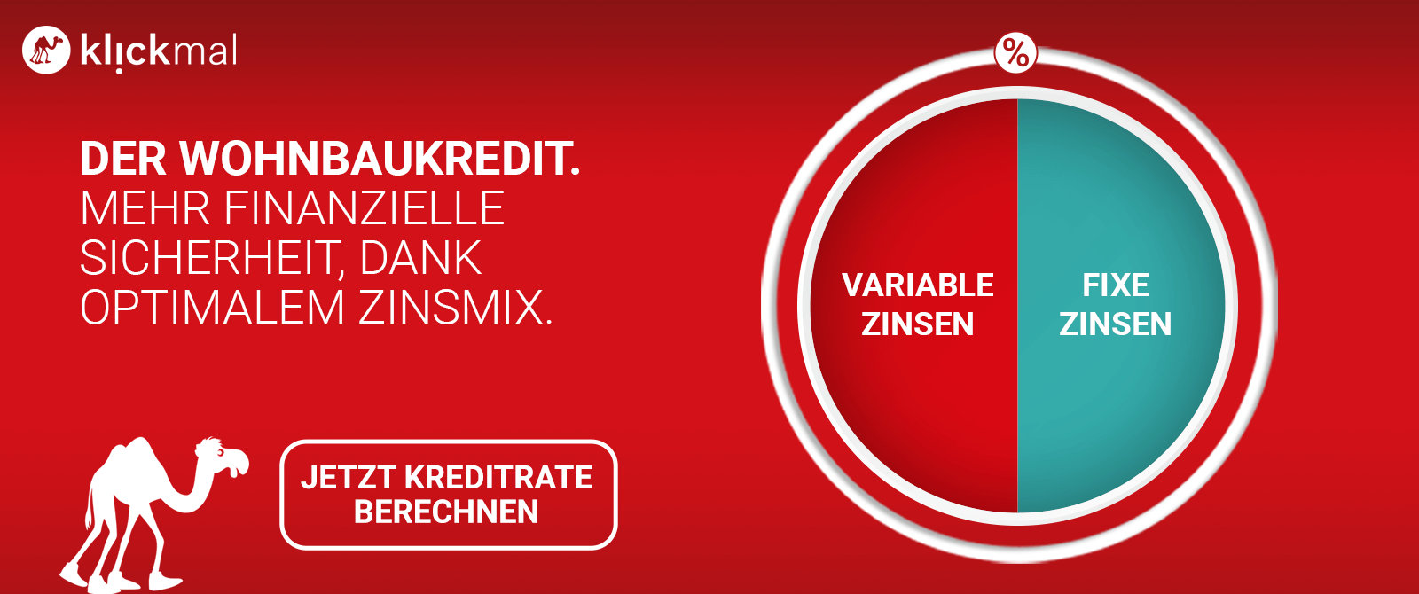 Finanzierungsrechner von klickmal.at