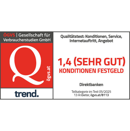 ÖGVS-Auszeichnung für das Wüstenrot Festgeldkonto in der Kategorie Konditionen mit der Note 1,4 (Sehr gut)